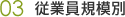 03 従業員規模別